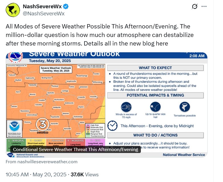 May 20th Severe Weather.jpg