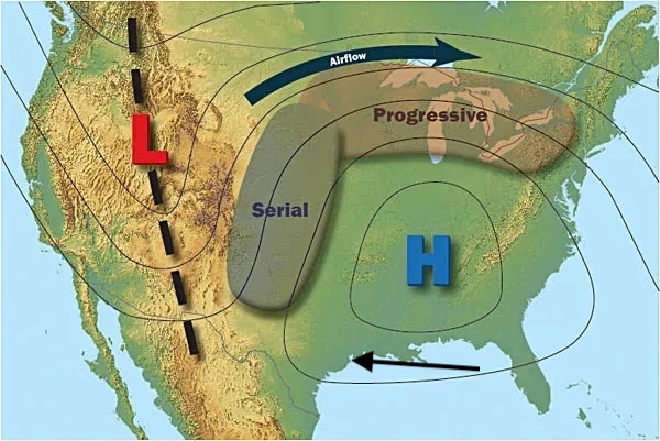 760c5226-804d-4afb-9b88-15f21bd065ea_600x401.jpeg